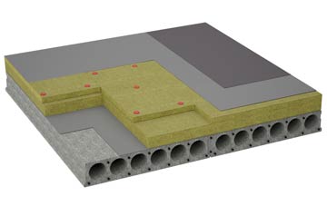 considerations of Upper Ollach flat roofing insulation